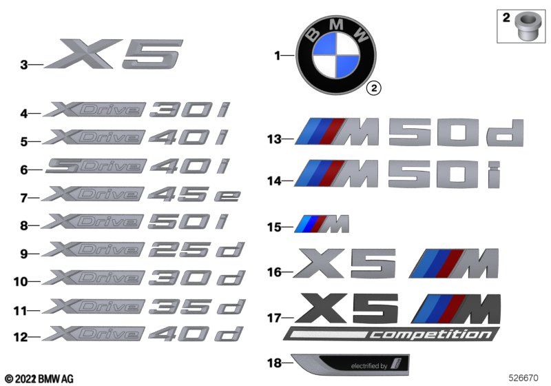 Emblematy / Ciągi napisów  (51_A130) dla BMW X5 G05 X5 M50dX SAV ECE