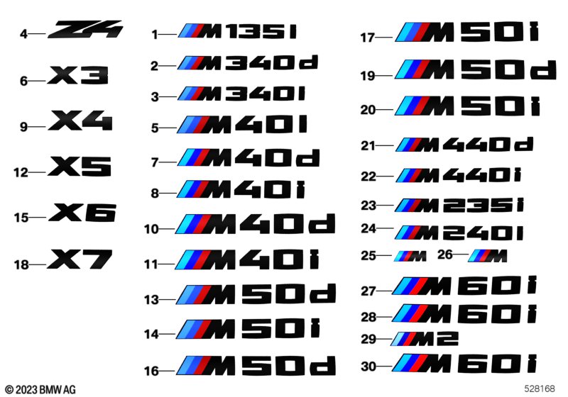 Napis modelu i logo M na ścianie bocznej  (03_5260) dla BMW 2' F44 Gran Coupé 220i Gra ECE
