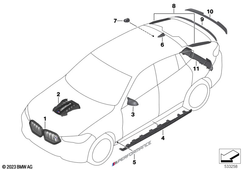 Części akcesoryjne aerodynamiczne  (03_5247) dla BMW X6 M F96 X6 M SAC ECE