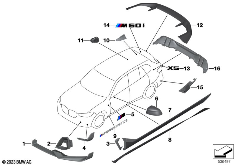 Części akcesoryjne aerodynamiczne  (03_6061) dla BMW X5 G05 LCI X5 40iX SAV ECE