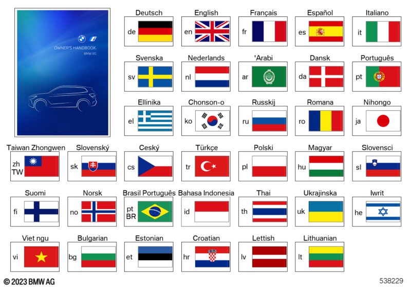 Instrukcja obsługi U11 BEV  (01_1805) dla BMW X1 U11 iX1 xDrive30 SAV ECE