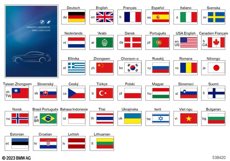 Instrukcja obsługi G26 BEV  (01_1770) dla BMW i4 G26 Gran Coupé i4 eDrive40 Gra ECE