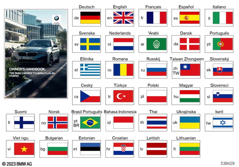 Instrukcja obsługi G31 Hybrid  (01_1714) dla BMW 5' G31 LCI 530e Tou ECE