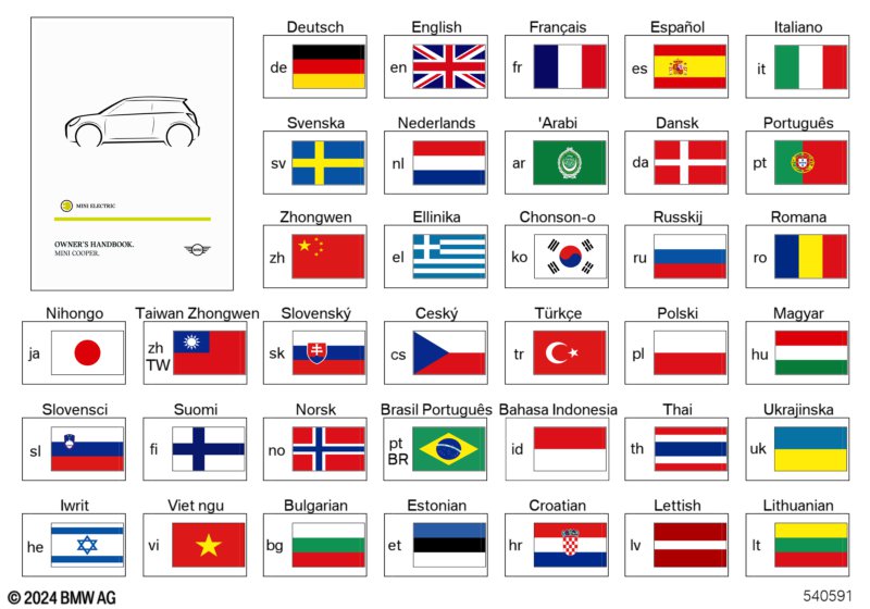 Instrukcja obsługi J01  (01_1841) dla MINI Cooper J01 Cooper E 3-drzwiowy ECE