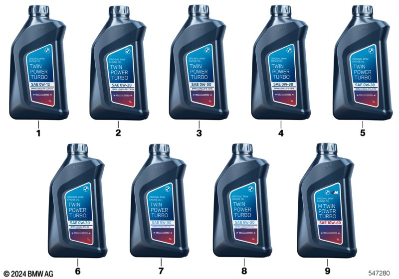 BMW Engine Oil Japan  (83_0616) dla BMW X5 M F95 LCI X5 M Comp. SAV ECE