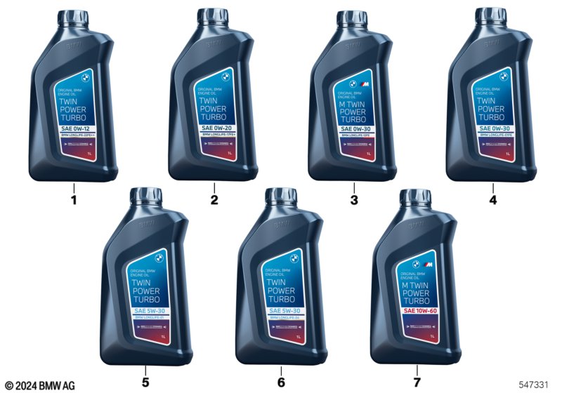 BMW Engine Oil USMCA  (83_0620) dla BMW X5 M F95 LCI X5 M Comp. SAV ECE